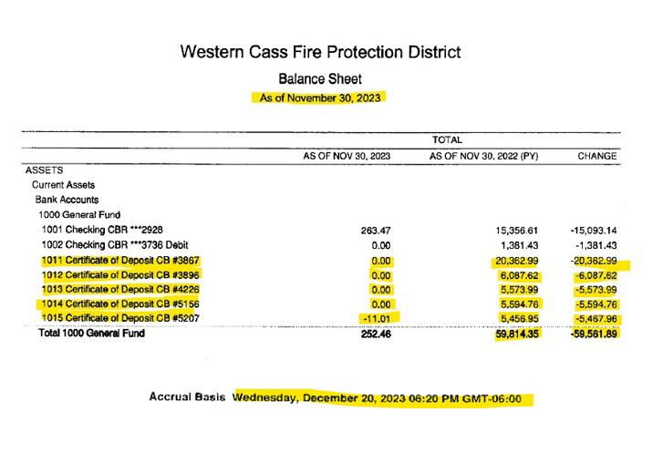 Western Cass CASHED OUT All the CD's!!! ($43K Plus)