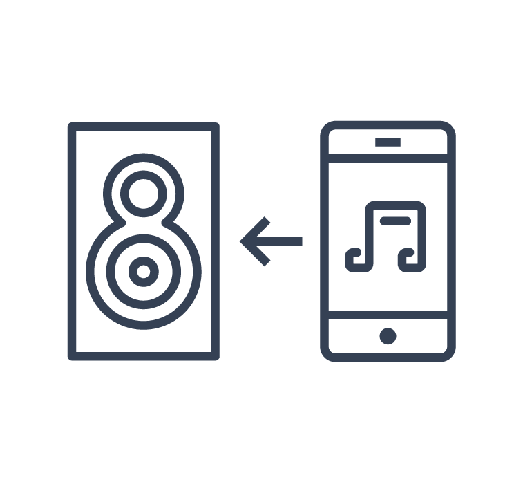 Multiroom Audio/Video