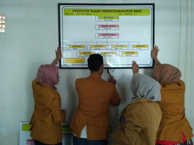 Program Kerja KKN 2018