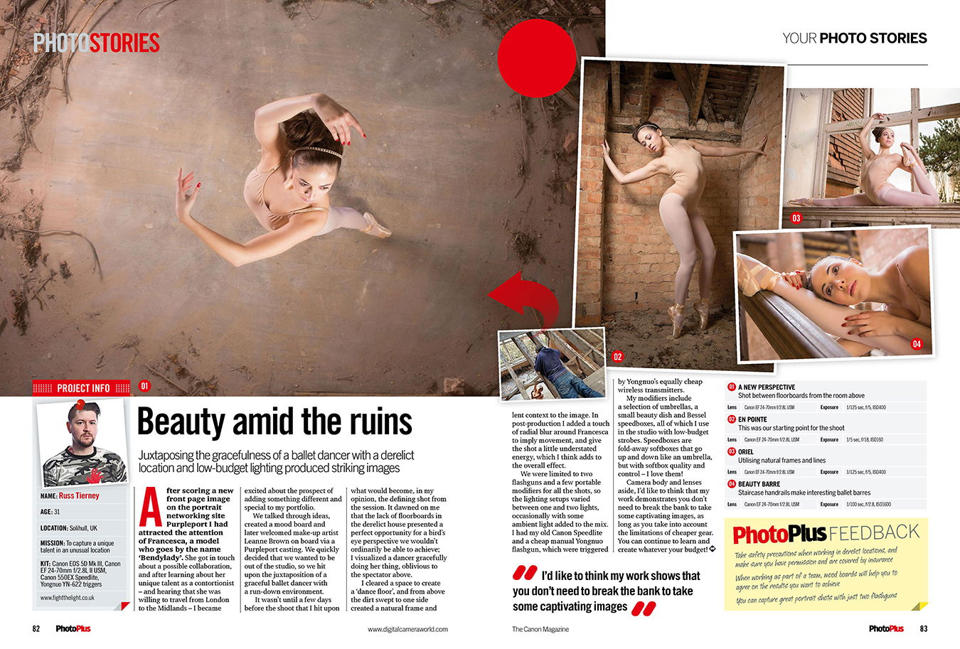 Photoplus Magazine feature