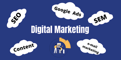 شركة تسويق الكتروني في الرياض 2024