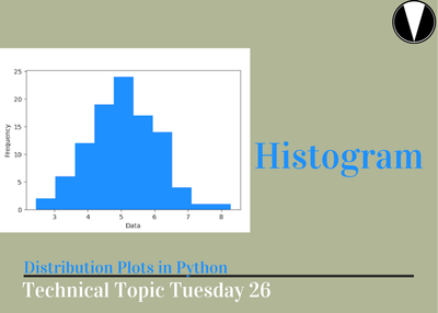 Technical  Topic Tuesday Day 26