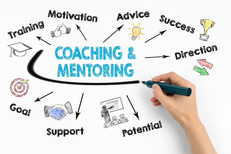 WHOLISTIC LIFE COACHING