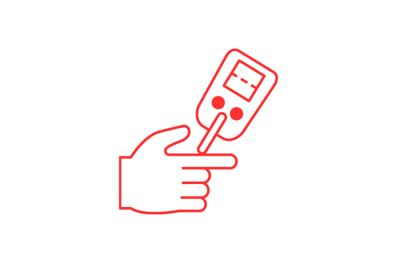 Medição da Glicemia