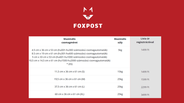 Foxpost