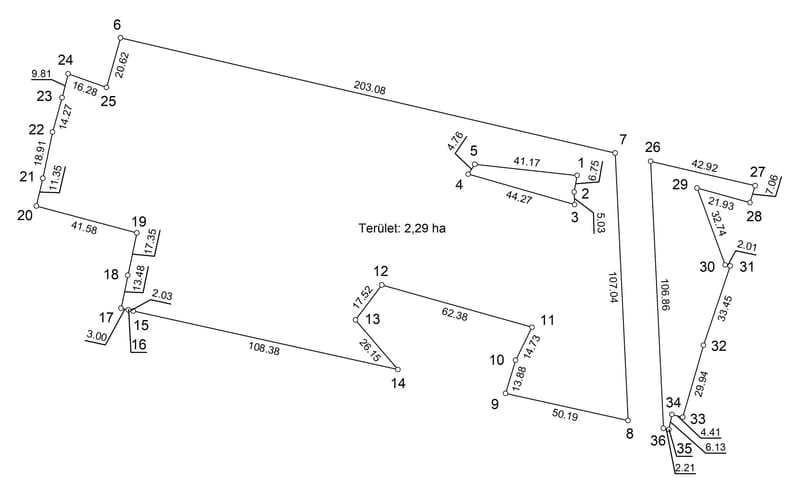 Egyéb földmérési célú szolgáltatások