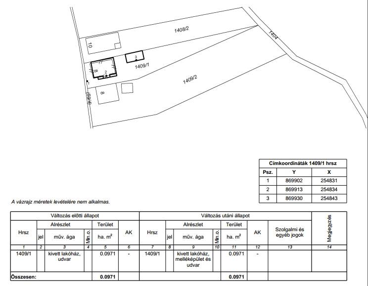 Épületfeltüntetés és épületmegszüntetés