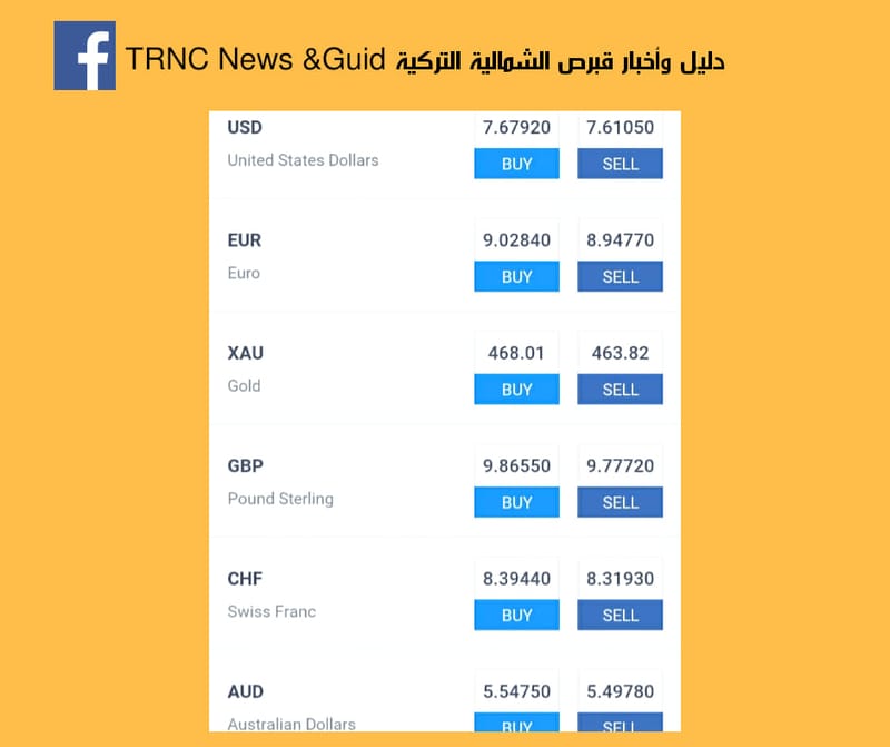 أسعار العملات مقابل الليرة التركية اليوم 22/09/2020