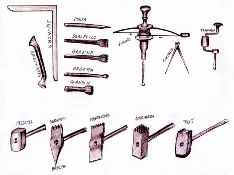 POVE DEL GRAPPA – GLI SCALPELLINI : LE ATTIVITA’