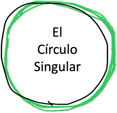 Círculo singular