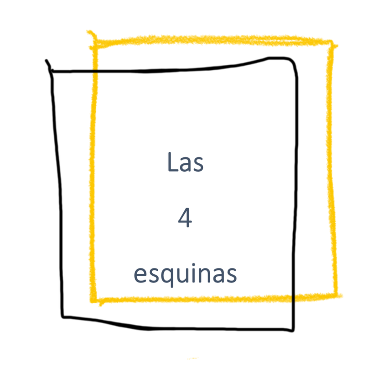 Desarrolla el talento y liderazgo
