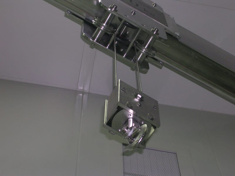 Pharmaceutical Production Devices & Products