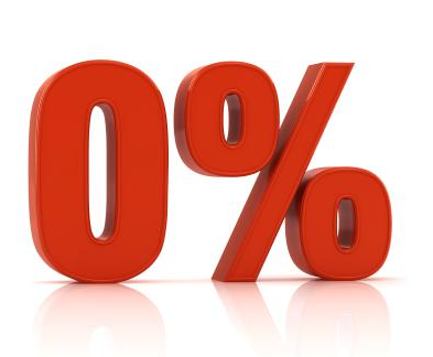 Looking for mobility scooter finance? We have a options.