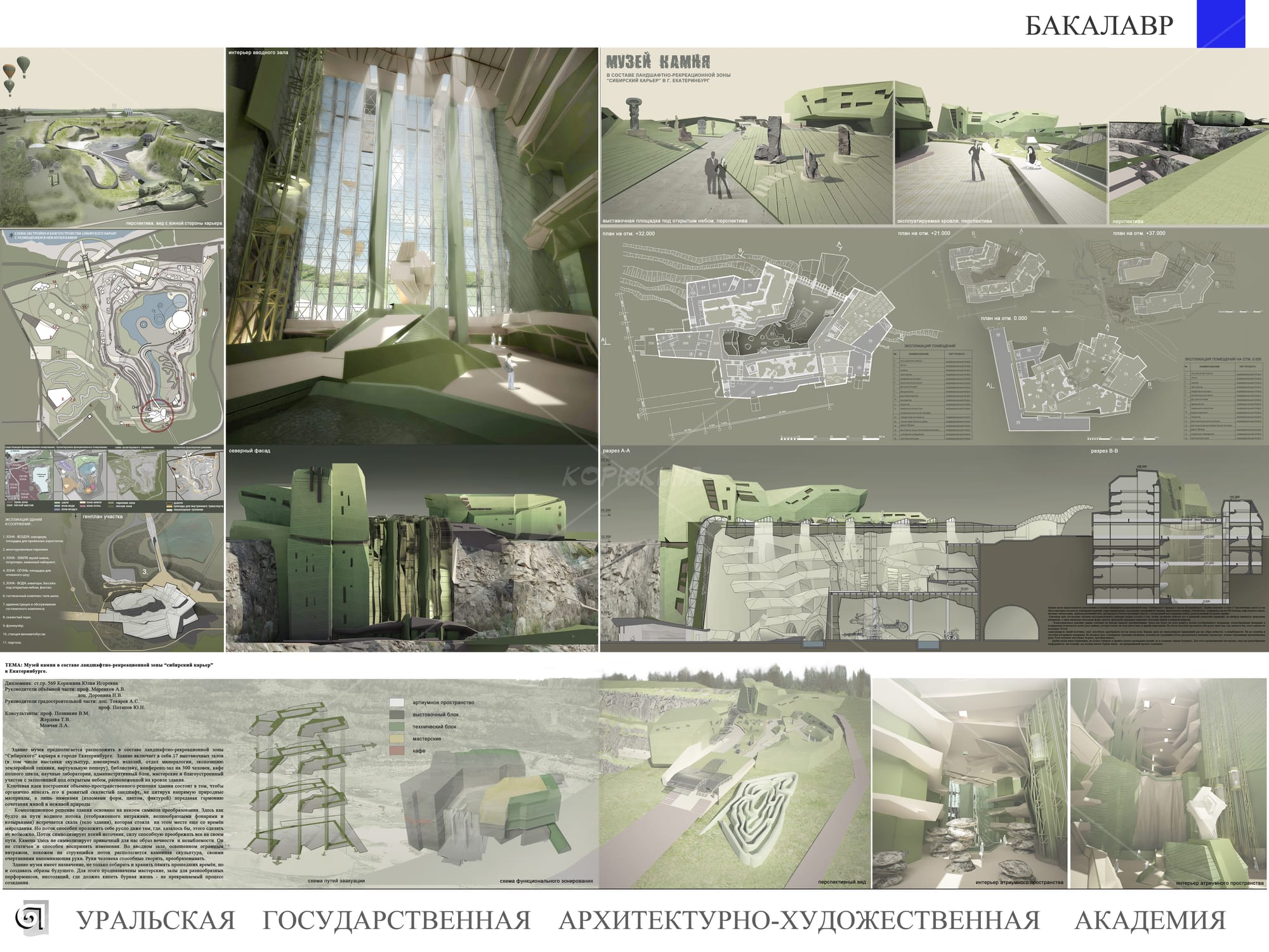 проект - "Музей камня" в составе ландшафтно0рекреационной зоны сибирского карьера в городе Екатеринбург