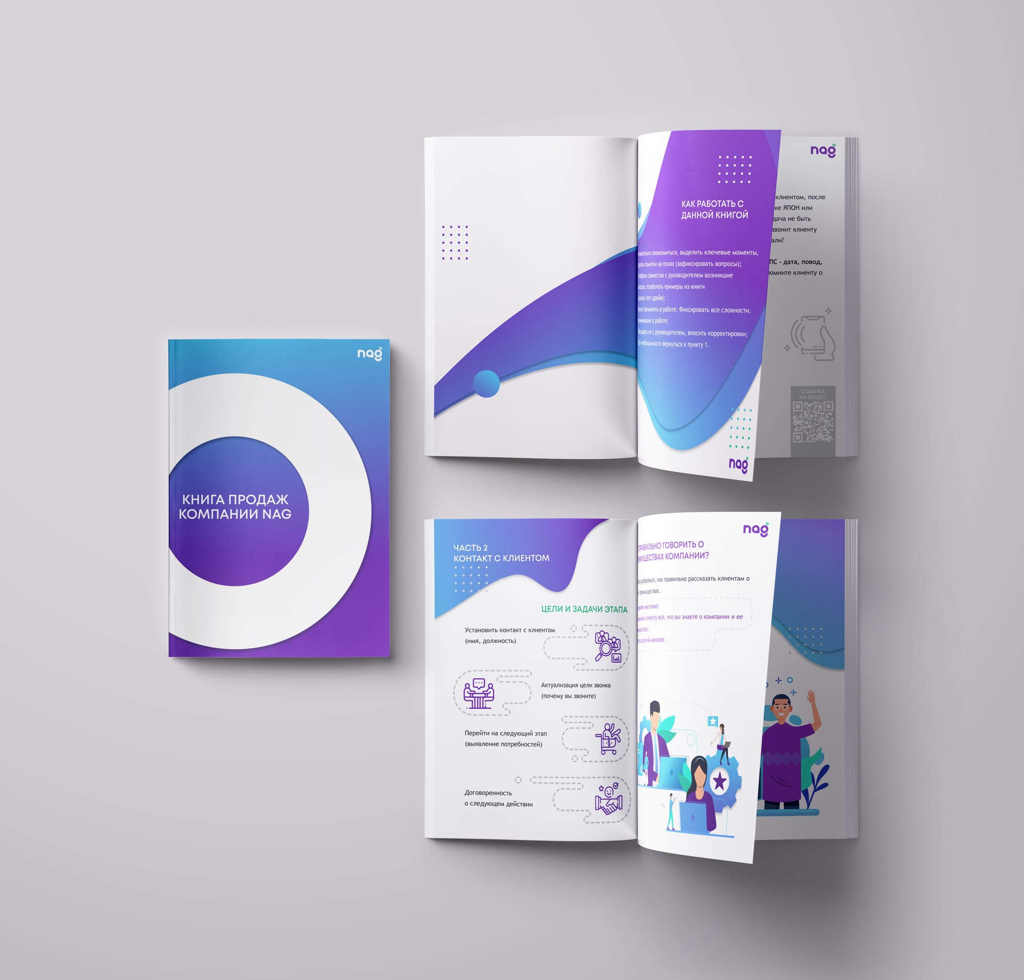 Методичка для отдела продаж