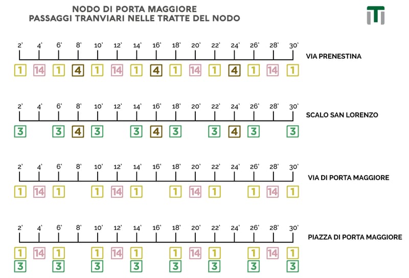 con Corrado Cotignano
