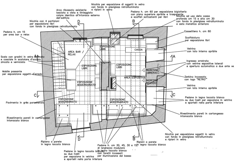 2003 - Showroom "Retro", piazza del Fico - Roma