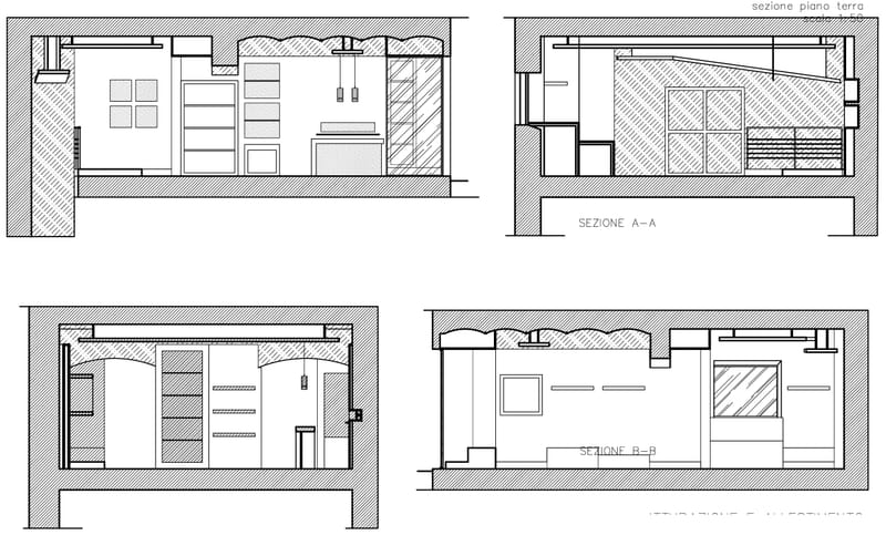 2003 - Showroom "Retro", piazza del Fico - Roma