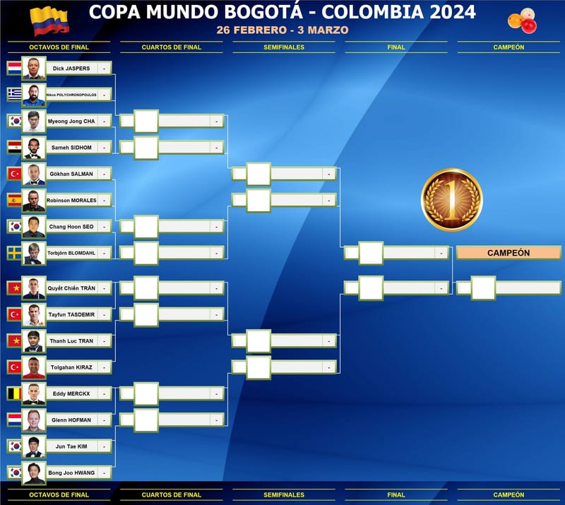 Sexto día de competencias. Octavos
