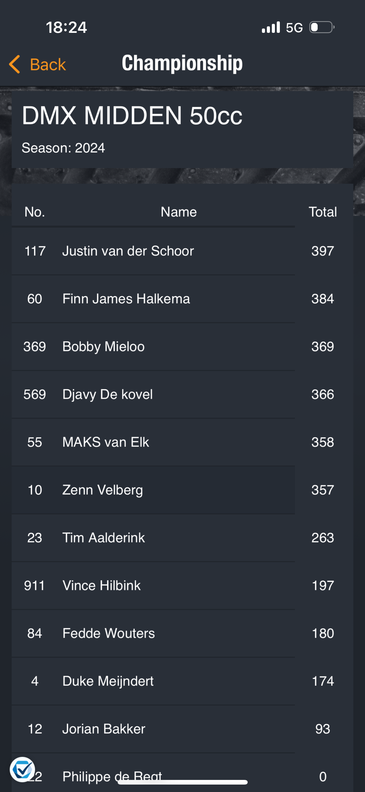 Stand DMX midden kampioenschap