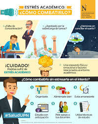 Estrés Académico