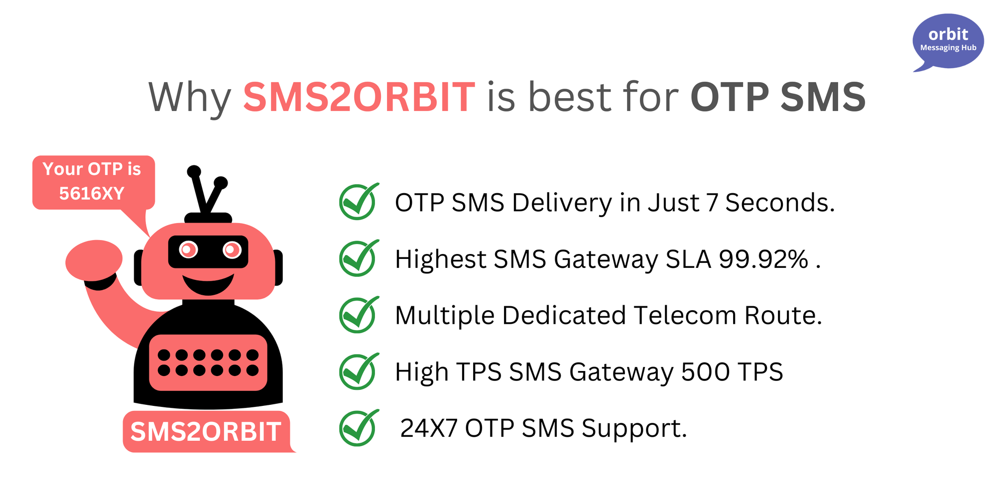 What is the OTP SMS service?