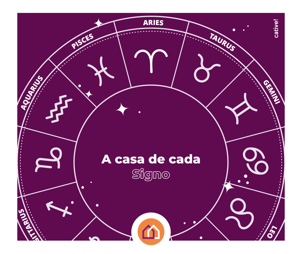 aCasa7 apresenta: a casa de cada signo