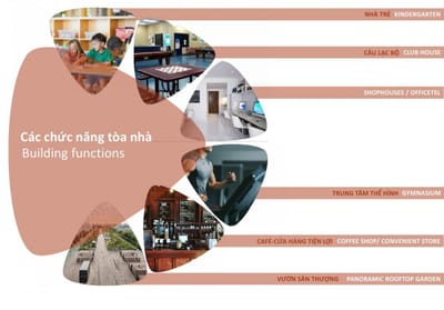 Mo ban can ho akari city quan binh tan gia 1.4 ty