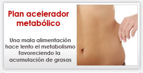 ACELERAR EL METABOLISMO