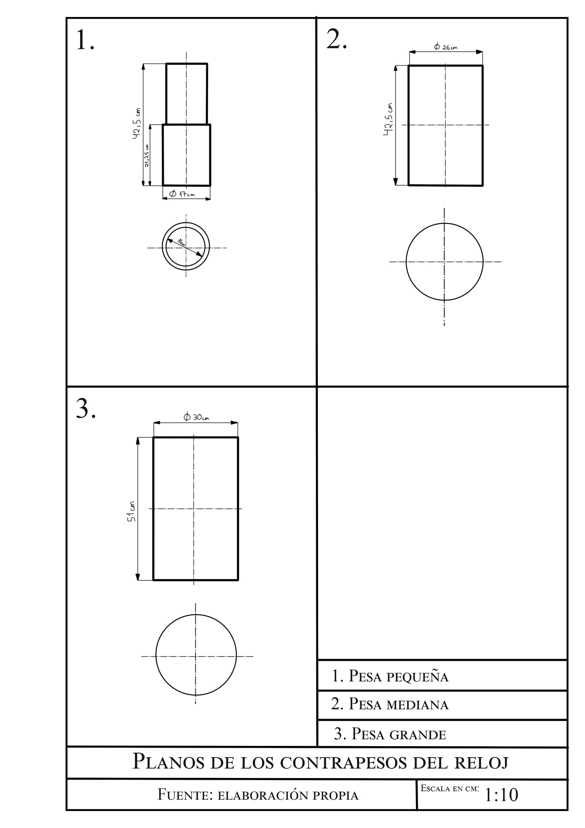 Planos contrapesos