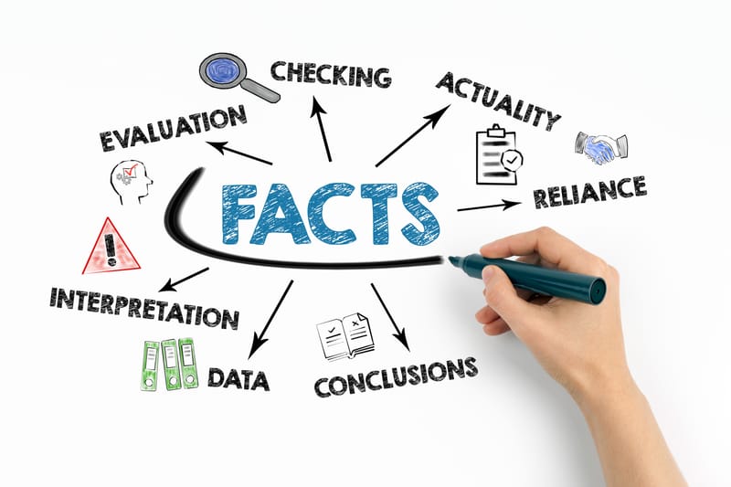 תשלחו לנו את צמד שאלות הטריוויה שלכם...