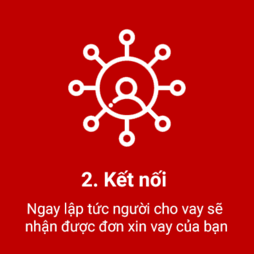 Kết nối: Ngay lập tức, nhà cung cấp vay sẽ nhận được đơn xin vay của bạn.