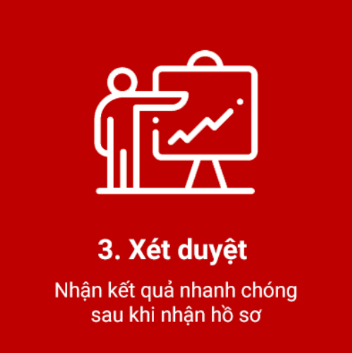 Xét duyệt: Nhận kết quả nhanh chóng sau khi hồ sơ được nhận.