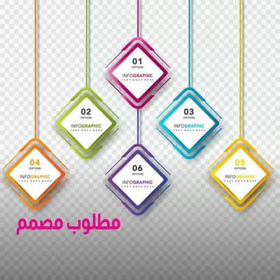 وظيفة شاغرة || مصمم ( فوتوشوب , الليستريتور , افترالكت)