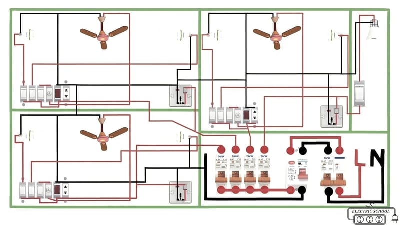 ELECTRICAL CONSTRUCTION