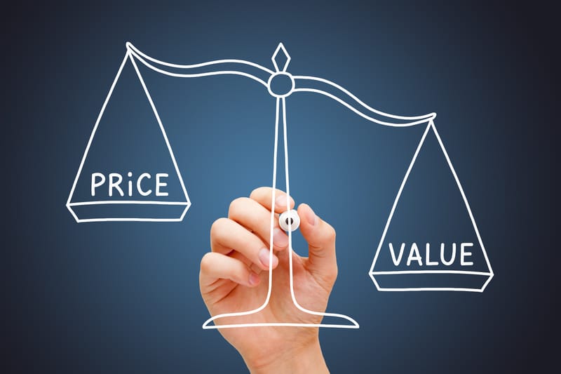 Establishing Pricing Strategies
