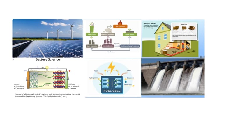 Renewable Energy Projects Consultancy Services