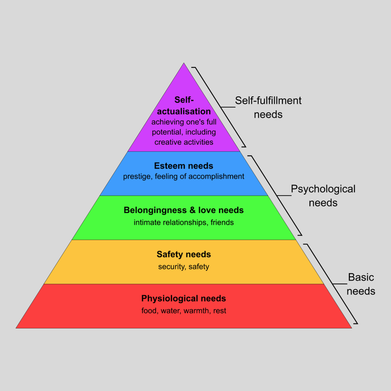 HUMANISTIC THERAPY (Mindfullness)