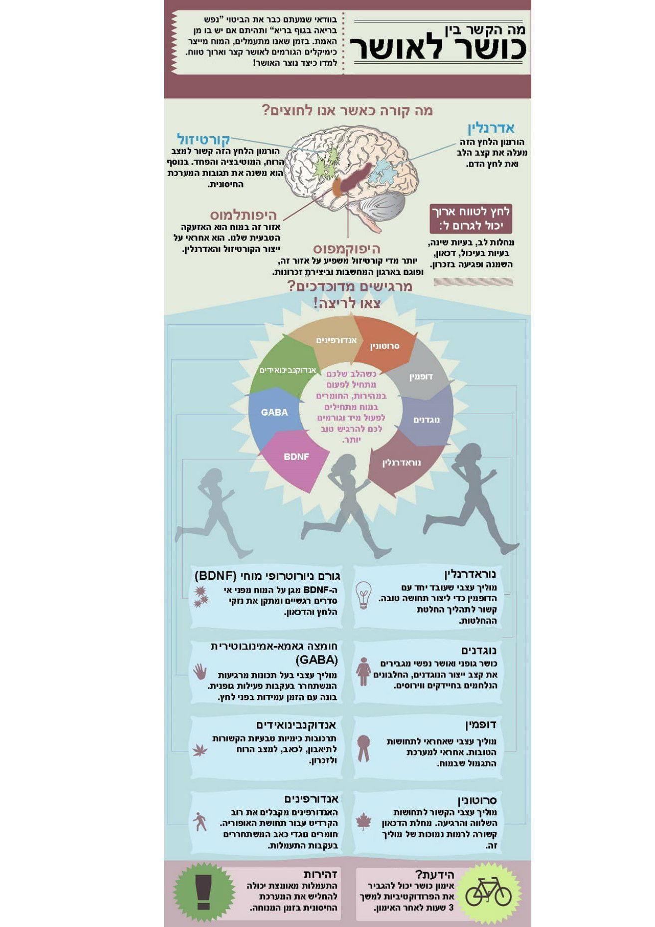 למה כושר גורם לאושר