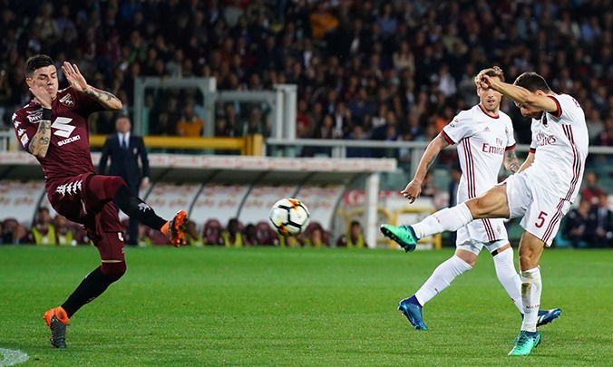 Match Review: Torino vs AC Milan