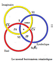 groupe de recherche en psychologie