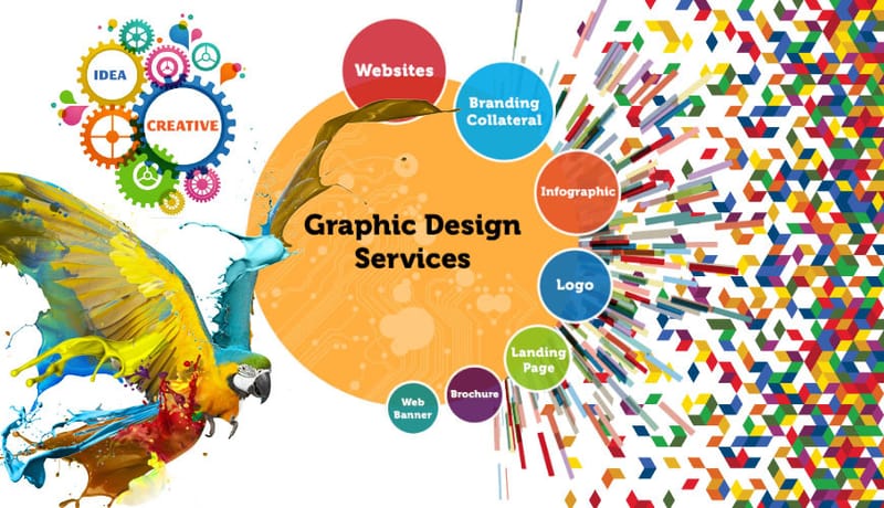 Graphic designing services