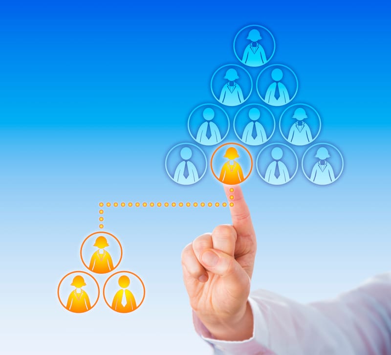 קבלנות משנה