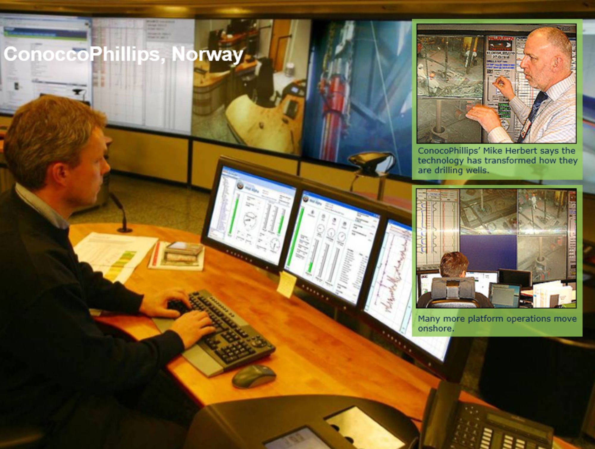 Real Time Drilling Operations Analysis