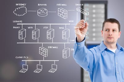 Critical Tips To Follow To Find The Best IT Services For Your Business image