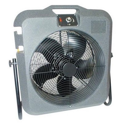 Industrial Man Coolers Supply Cool and Fresh Air for the Workers!