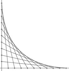 Una parabola su… lingua e linguaggi (riflessioni metadidattiche di Maria Gabriella de Judicibus)