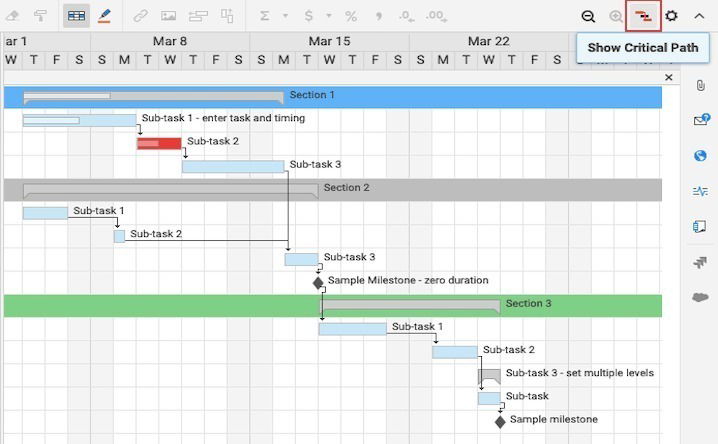 PROJECT MANAGEMENT