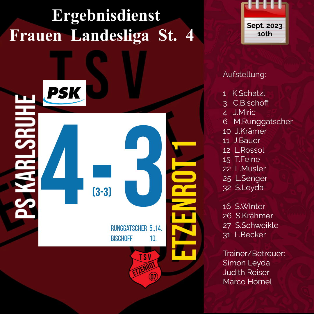 1. Frauenmannschaft - Saisonauftakt beim PSK