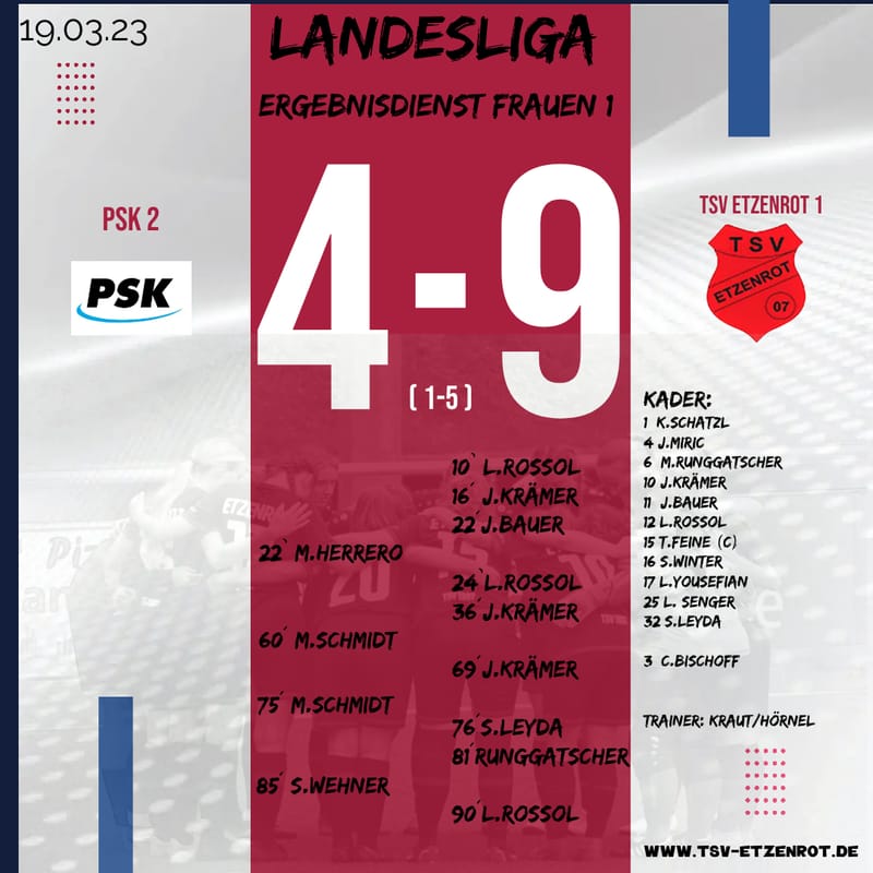 1. Frauenmannschaft: Torreigen - TSV Frauen mit Torhunger